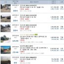 최성호세무회계사무소 이미지
