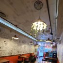 홍대삼거리포차본점 이미지