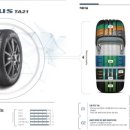 타이어프로 파주갈현점 이미지