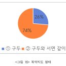 서면약국 이미지