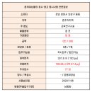 유니시티행복부동산중개사무소 이미지