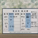 대호반점 이미지