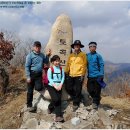 서룡리[수청-청선암]-용골산-토곡산-원동초등학교(2010.03.28) 이미지