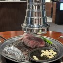 나무정원여성병원 | 양주 나무정원산부인과 나무정원여성병원 1인실 자연분만 출산기록