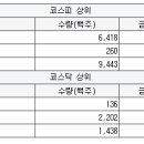 티앤씨미디어컴퍼니