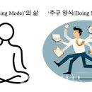 [붓다와 뇌과학]44. 불교수행과 건강 –싸띠수행, 인지조절신경망 기능 강화 / 문일수 교수 이미지