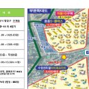 (주)건우건설 이미지