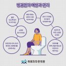 위례차차한의원 이미지