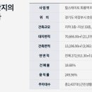 회룡건설