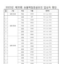 삼우애드컴 Daum카페