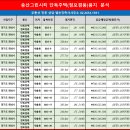 송산주택 이미지