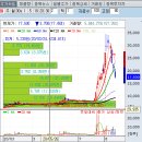 (유)태영케미칼 이미지