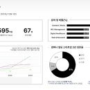 랩스컴퍼니