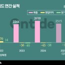 크리스골프