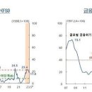 .춥고 배고프지않기 심심 안심심 국가건설(대법원 법률 헌법재판소 법률 ) 이미지