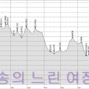 석곡면 방송3구 마을회관 이미지