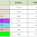 현덕 축구장 네이버블로그