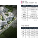 실크하우스 이미지