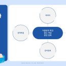 명문JL입시학원