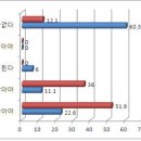 (주)비에나래 이미지