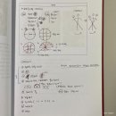 라메종플라워꽃예술학원 네이버블로그
