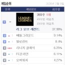 프리PC방 이미지