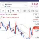 폴라리스메디칼 이미지