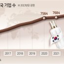 눈부신날 뷰티