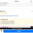 대왕대비궁