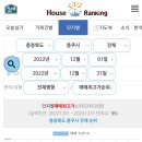 호암토성1로 12, (호암동) 이미지