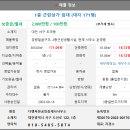 농도원네거리 이미지