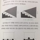 의외로 영화관 민폐인 행동 이미지