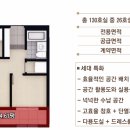 도안 센트롤시티 이미지