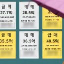 콜공인중개사사무소 이미지