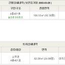 산호동401 이미지