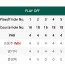 안동골프연습장 이미지