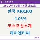 상승전자