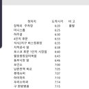 김돈묵 이미지