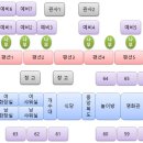서천해양캠핑장 이미지