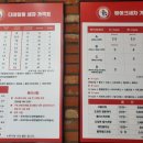 스팀맨오산역점 네이버블로그