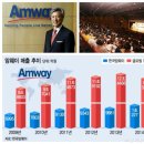 한국암웨이김지영