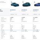 우리모터사 | 새로운 경험, BMW F87 M2 그리고 e92 M3...