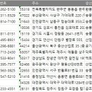 (주)씨아이티시스템 이미지