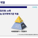 연세대 국제계열 UIC 정시모집 관전포인트 이미지