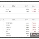 태영금속1 이미지