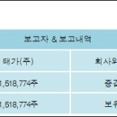에스에프씨(주)