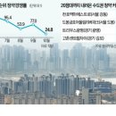 호암1단지아파트 이미지