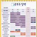 (주)에스메디글로벌 이미지