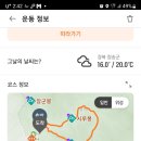 주봉 이미지