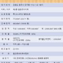 강원프라자약국 이미지